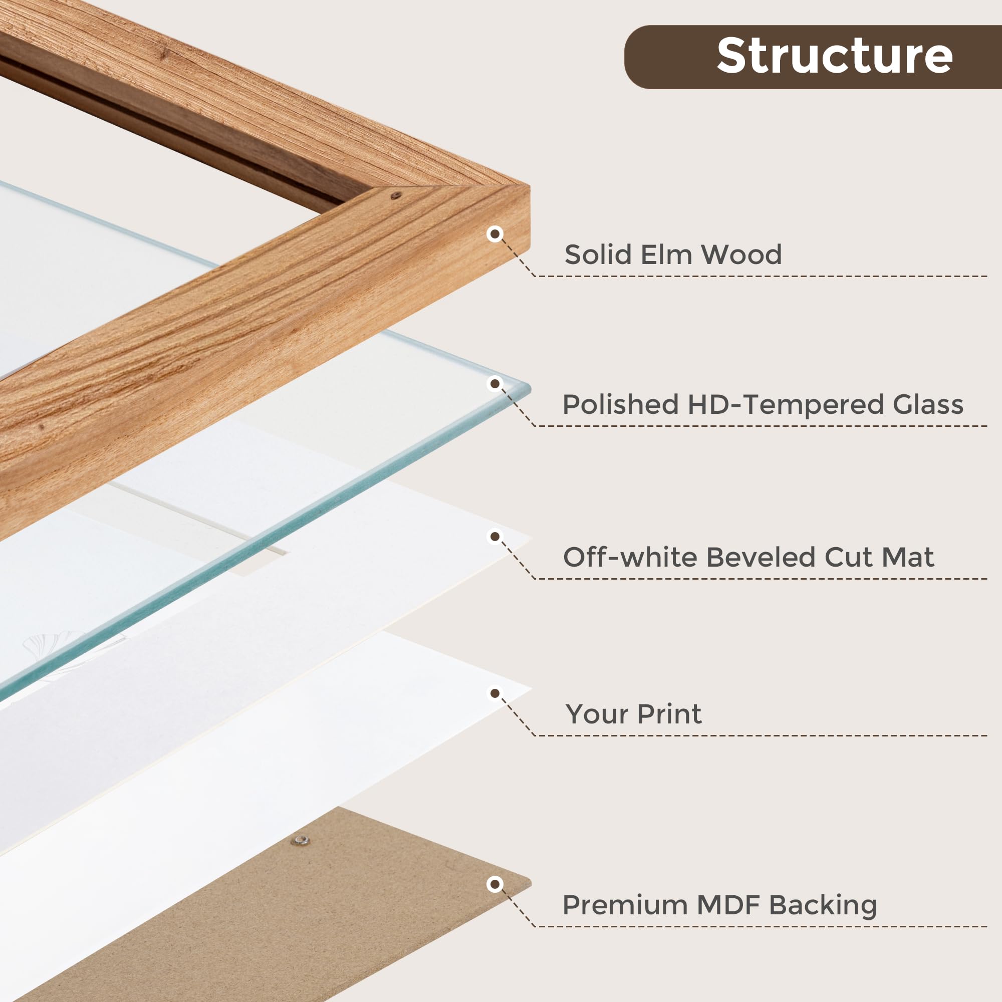 Fun Memories 5x7 Picture Frame with Mat for 4x6 Photo, Solid Elm Wood & Tempered Glass, Rustic Wall & Tabletop Display Frame, Grey, 1 Pack