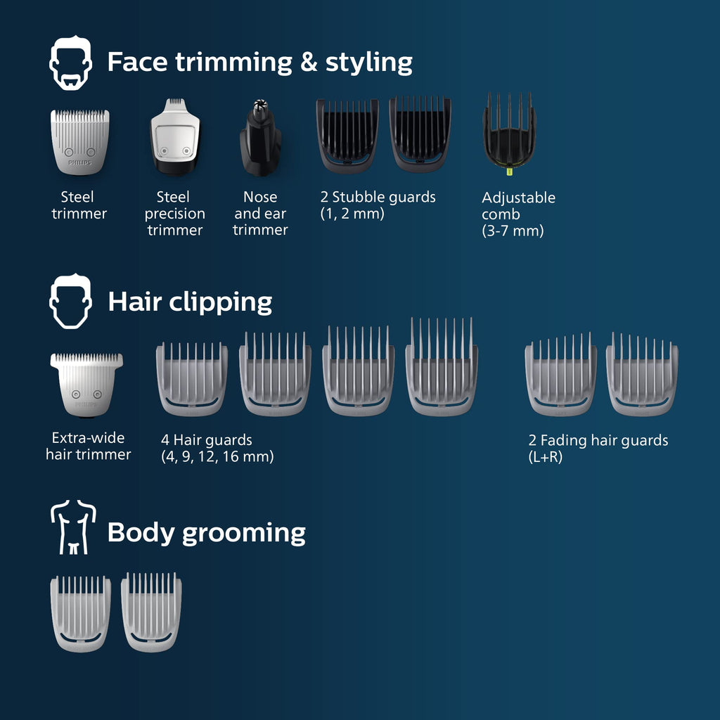 Norelco Philips Multigroom Series 5000 (MG5750/49) 18 Piece, Beard Face, Hair, Body Hair Trimmer for Men - NO Blade Oil