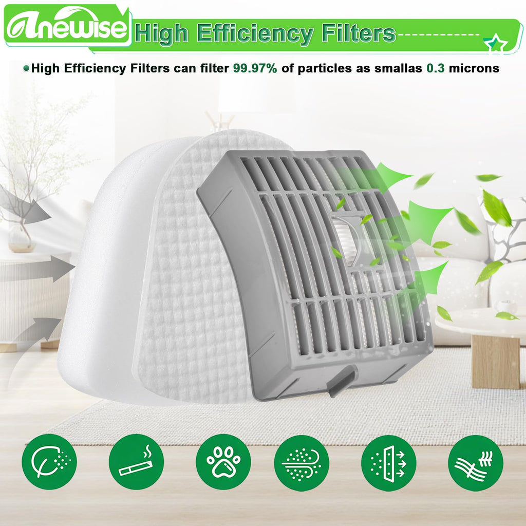 Anewise Filter Replacement for Shark Navigator Lift Away Deluxe Professional Vacuum ZU503AMZ NV350 NV351 NV352 NV355 NV357 NV360 NV370 UV440 UV540, Parts XFF350 & XHF350, 1 HEPA + 2 Pre-Felt Filters