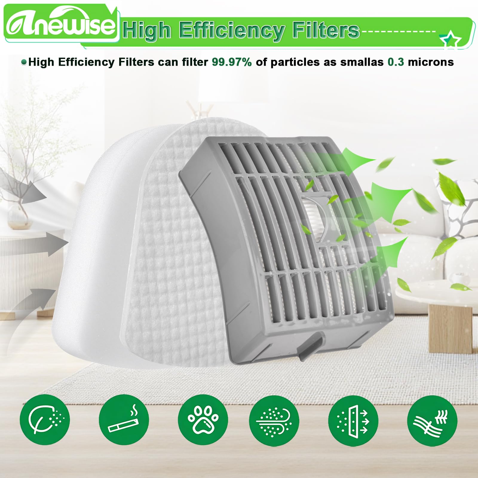 Anewise Filter Replacement for Shark Navigator Lift Away Deluxe Professional Vacuum ZU503AMZ NV350 NV351 NV352 NV355 NV357 NV360 NV370 UV440 UV540, Parts XFF350 & XHF350, 1 HEPA + 2 Pre-Felt Filters