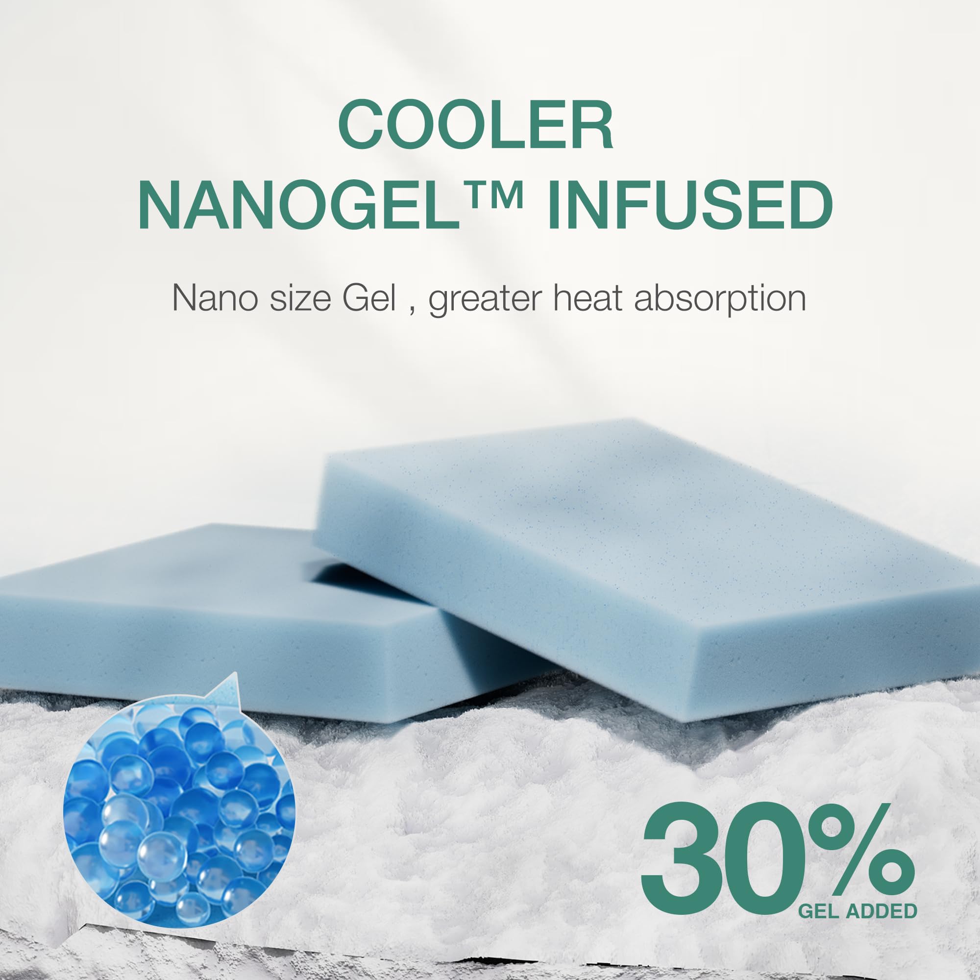 Novilla 12 Inch Queen Size Mattress in a Box with Advanced Cooling Gel Memory Foam Bed with Charcoal Support Layer, Medium-Firm Pressure Relief & Motion Isolation for Balanced Support
