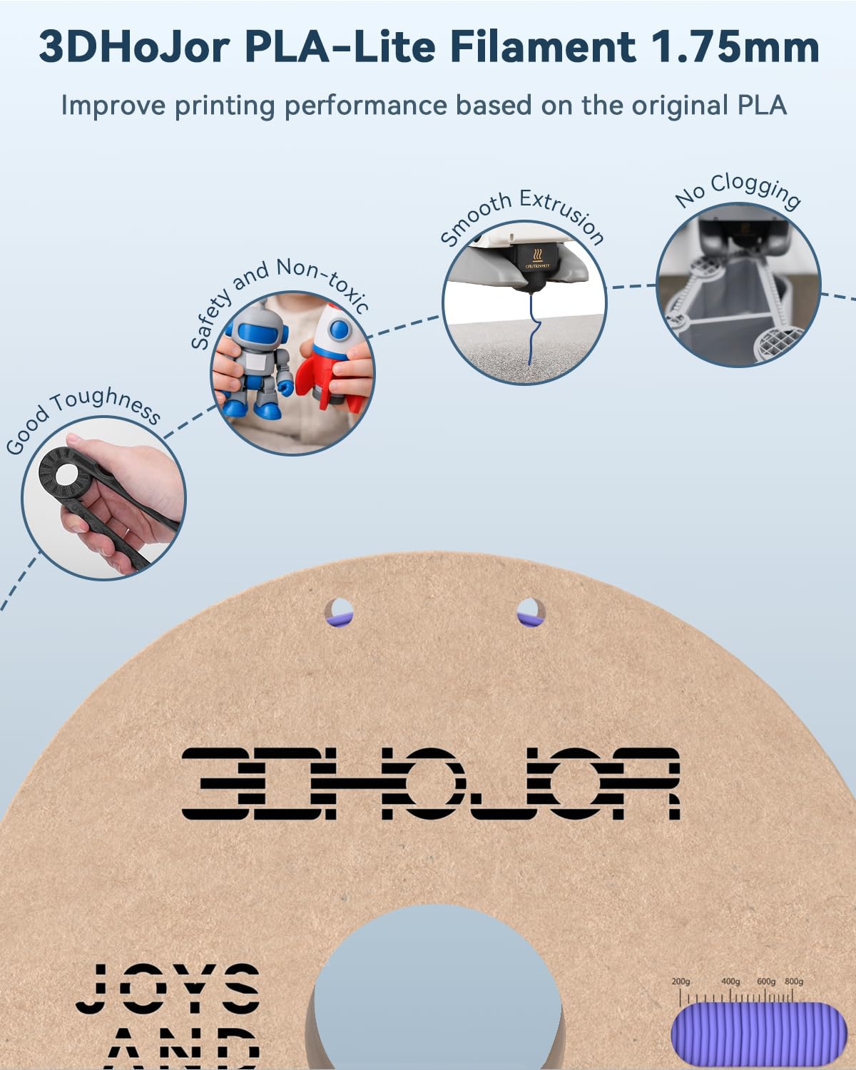 3DHoJor PLA Filament 1.75mm,3D Printing Filament,1kg*2 Cardboard Spool, Fit Most FDM 3D Printer,Dimensional Accuracy +/- 0.03 mm,Vacuum Packaging-2Pack Black