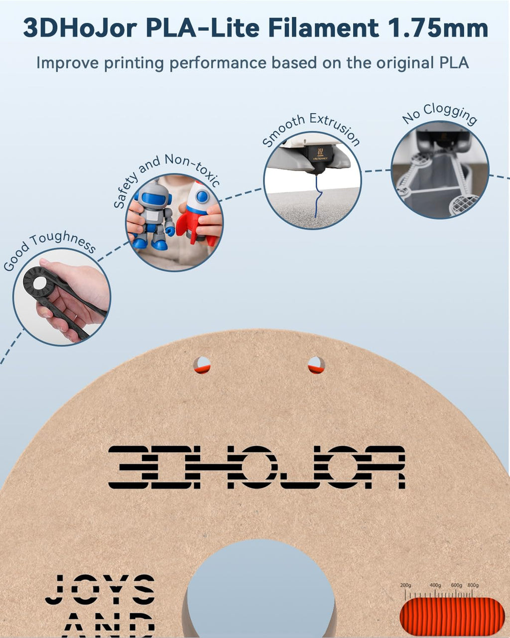 3DHoJor PLA Filament 1.75mm,3D Printing Filament,1kg*2 Cardboard Spool, Fit Most FDM 3D Printer,Dimensional Accuracy +/- 0.03 mm,Vacuum Packaging-2Pack Black