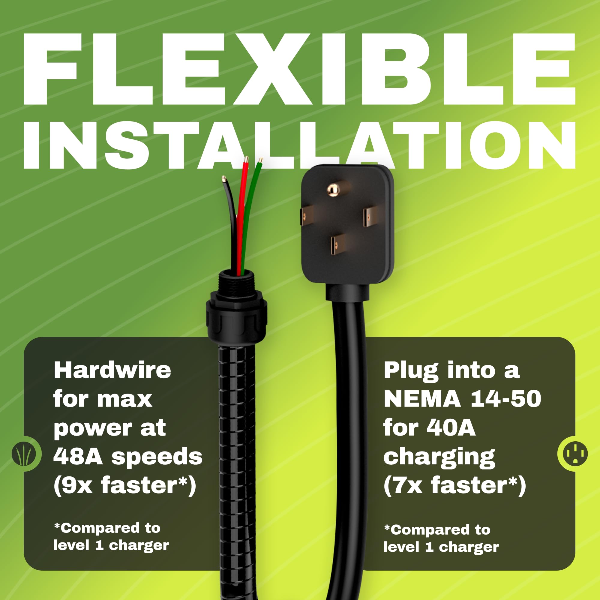EMPORIA Level 2 EV Charger - NEMA 14-50 EVSE w/NACS, Compatible with Tesla - 48 amp EV Charger Level 2, 240v Electric Vehicle Charging Station, UL/Energy Star, 25ft Cable, Black