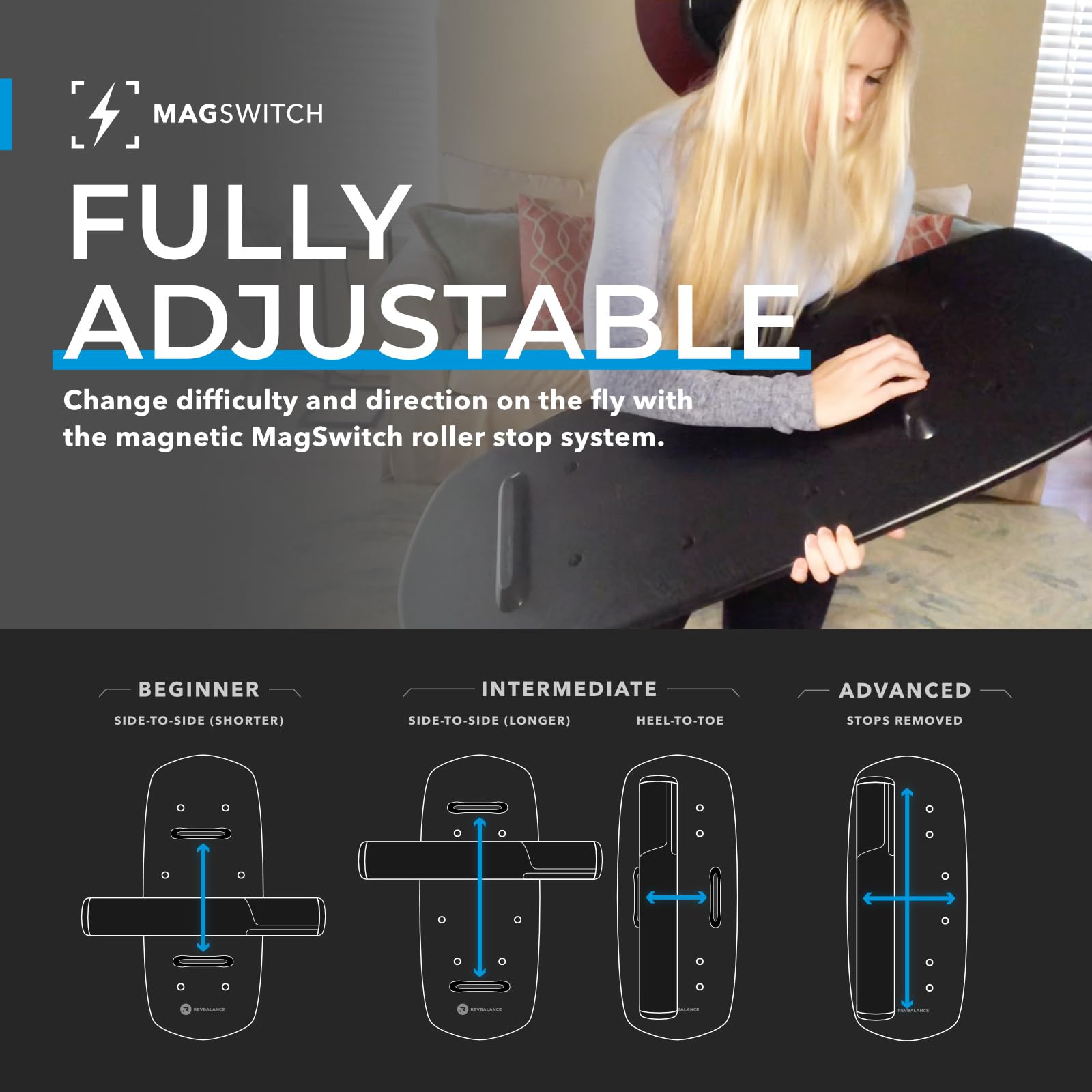 Revbalance Swell 2.0 - Surf & Paddle Balance Board Trainer