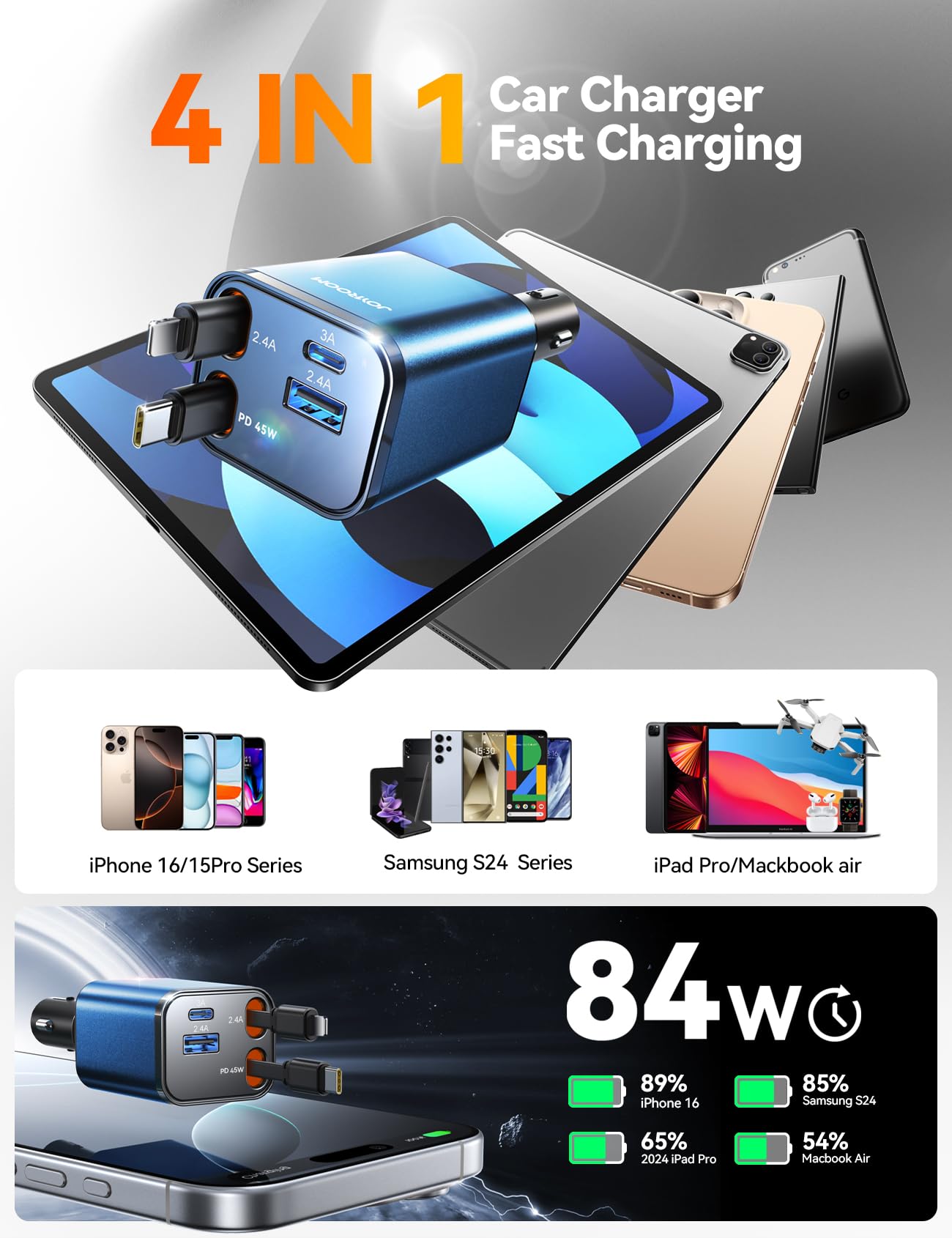 [2026 Ultra-Compact] 84W Retractable Car Charger, [PD 45W] Car Charger USB C for iPhone 16 17 Pro Fast Charging, Car Accessories Travel Essentials Gifts for Women Men for iPhone 17 Air 16 15 14 13 12