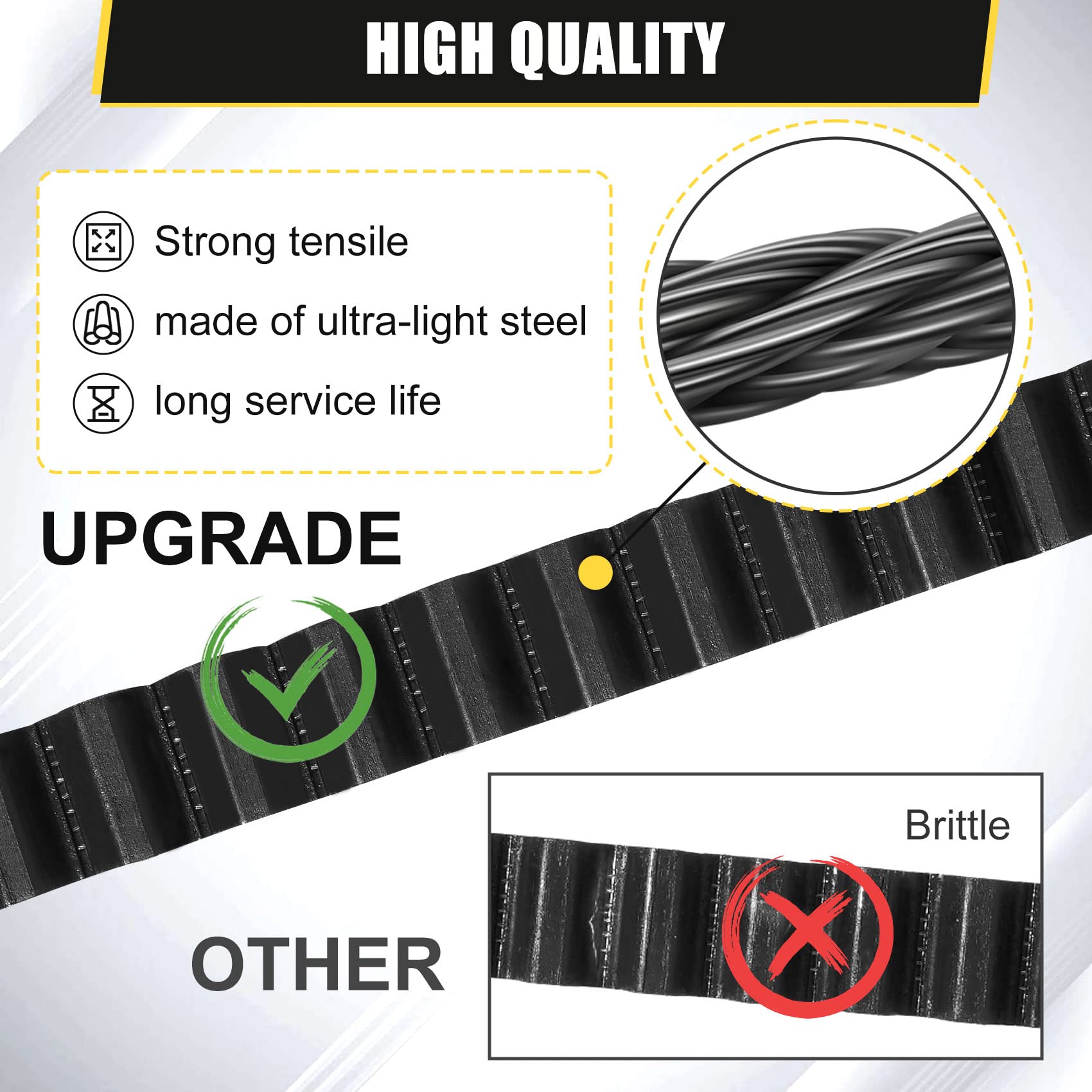 Vanesa 41A5250 Belt for 7 Ft High Garage Door, 237" Garage Door Opener Belt Compatible with liftmaster Chamberlain Garage Door Opener Models HD920EV WD822KD 248739 248754 HD900D HD520EV