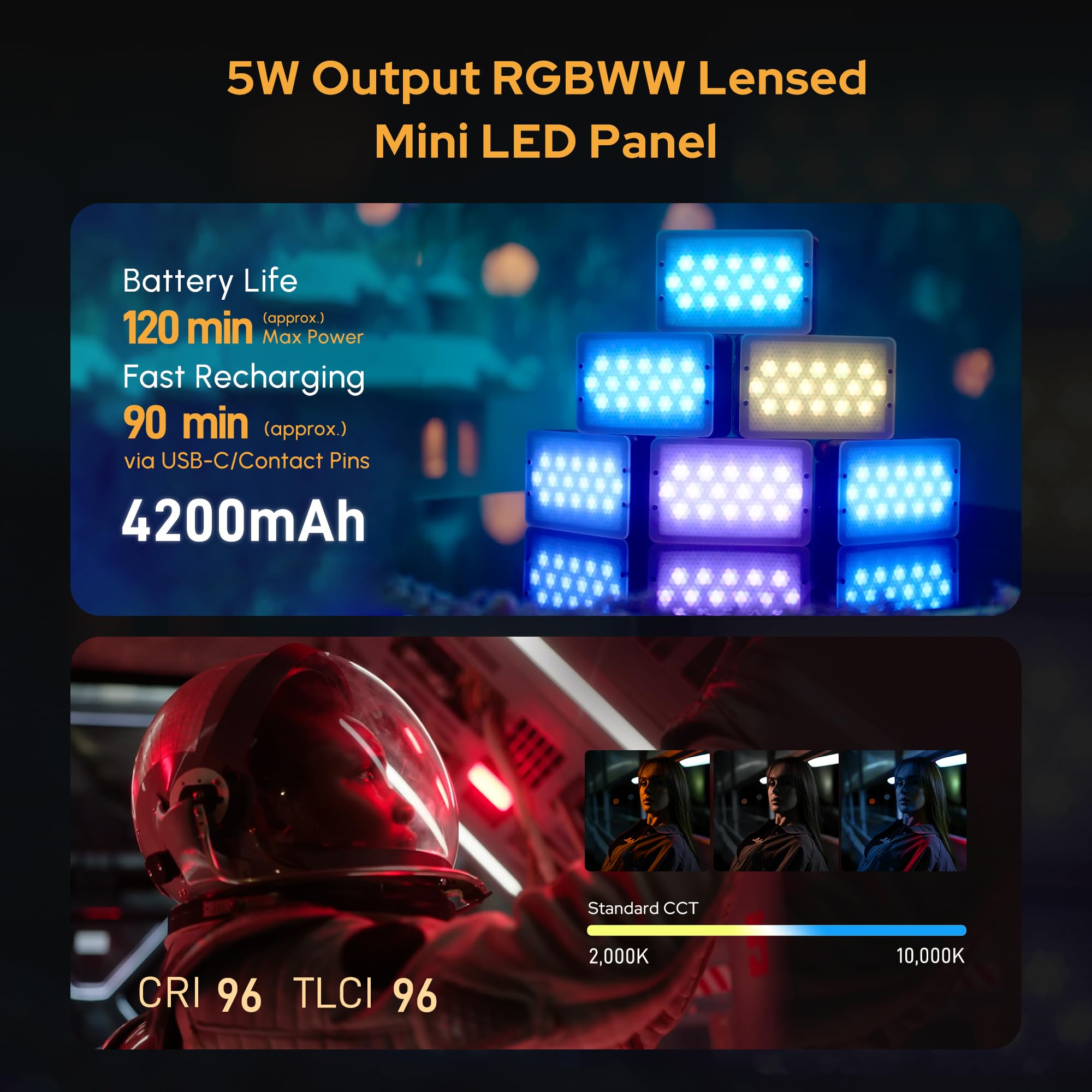 Aputure MC Pro RGBWW On Camera Video Light,5W High Brightness 1585 Lux at 0.5m,2000-10000K Adjustable Magnetic Attraction and IP65 Weatherproo for Photography,Videographer