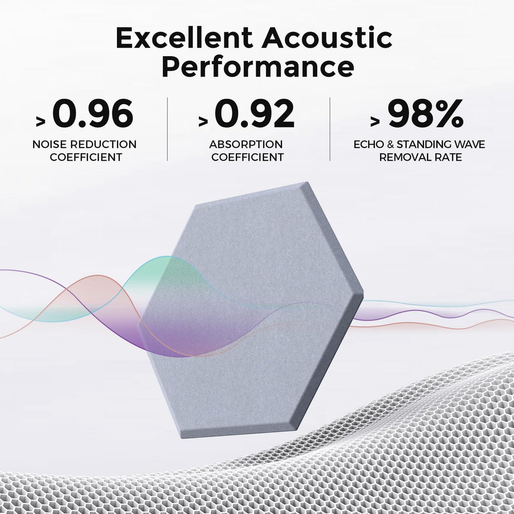 Self-Adhesive Acoustic Panels [390 lbs/yd³ Ultra-High Density], 2nd Generation Sound Absorbing Panel, Professional Level Sound Panel, Polyester Soundproof Foam [Medium Hexagon, Beige]