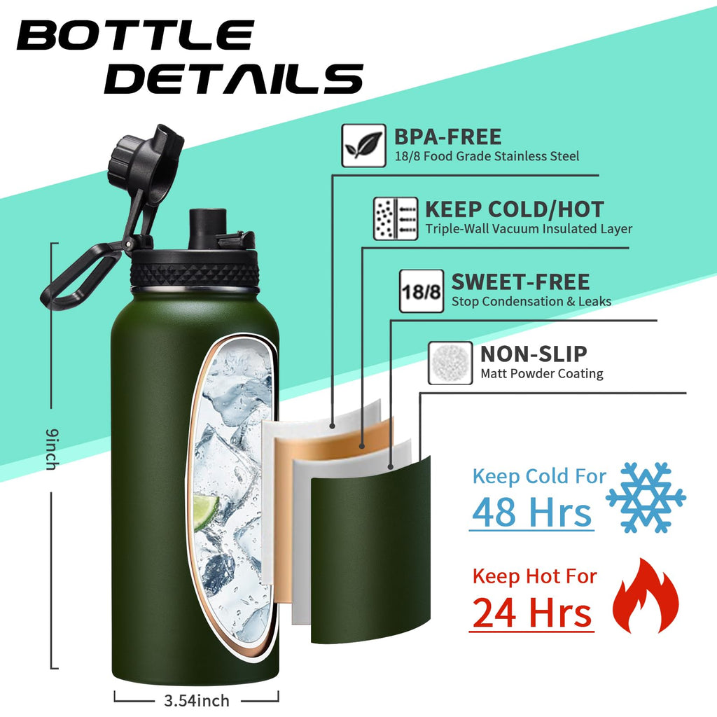 Insulated Water Bottle 32 oz - Cold-48h & Hot-24h Stainless Steel Vacuum Flask with Straw & Pop-up Chug Lid, Leak Proof 32oz Water Bottles, Wide Mouth Hydro Metal Thermal Cups for Gym Work