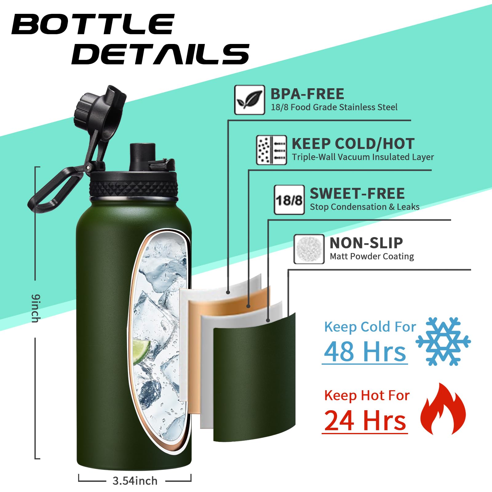 Insulated Water Bottle 32 oz - Cold-48h & Hot-24h Stainless Steel Vacuum Flask with Straw & Pop-up Chug Lid, Leak Proof 32oz Water Bottles, Wide Mouth Hydro Metal Thermal Cups for Gym Work