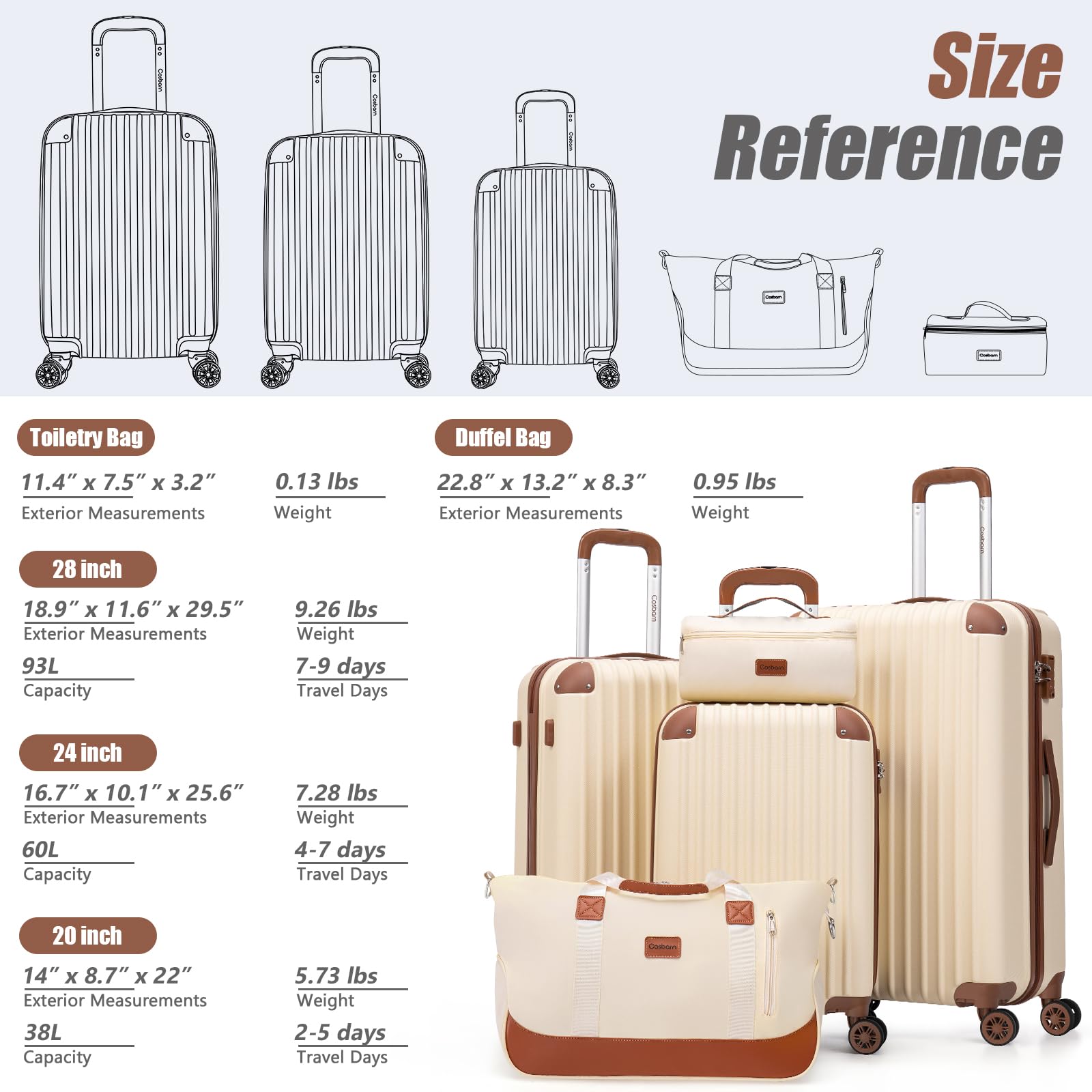 Cosbarn Luggage Sets 5 Piece Suitcases with Wheels, Suitcase Set ABS Hard Case Luggage with TSA Lock Spinner Wheels Durable Travel Luggage