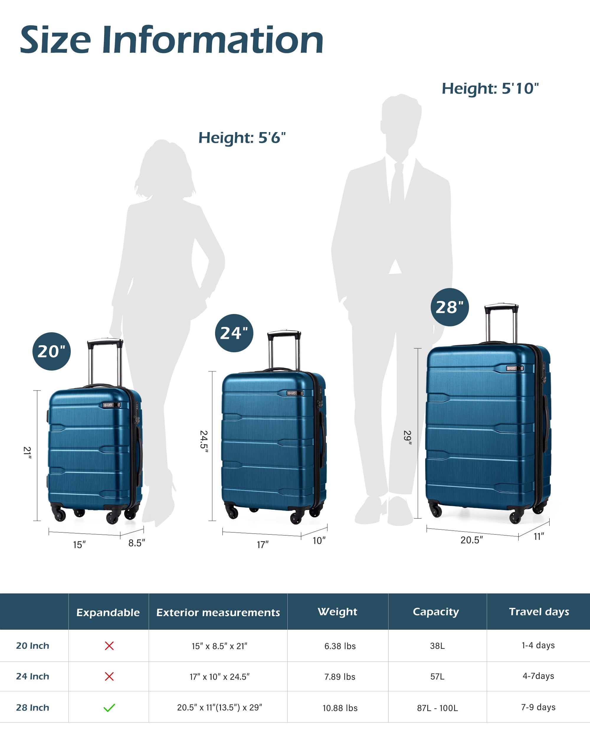 Coolife Carry On Luggage 22x14x9 Airline Approved Hardside PC+ABS Suitcase with TSA Lock, Lightweight Rolling Travel Luggage with Spinner Wheels(Black Brown, 20in)