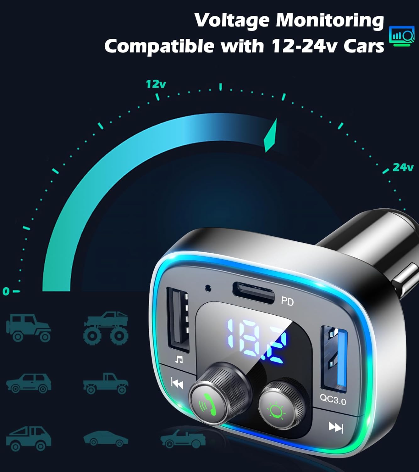 LIHAN FM Transmitter for Car Bluetooth Adapter 5.4,48W PD+QC Fast Charging,Hands-Free Calling,Streams Spotify/Navigation/Music via Car Radio,Wireless Upgrade Non-Bluetooth Cars,USB-C,USB/TF,12V/24V