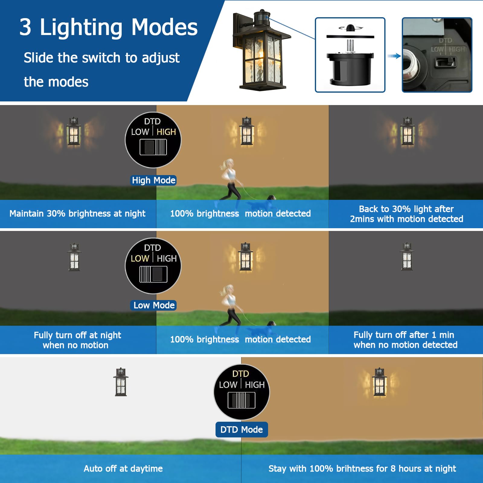 FLEDAVID Motion Sensor Outdoor Wall Light Fixtures Dusk to Dawn Exterior Porch Lantern White Outside Sconce Lighting Rustic Wall Mount Lamp with Water Ripple Glass for House Garage Patio Entryway