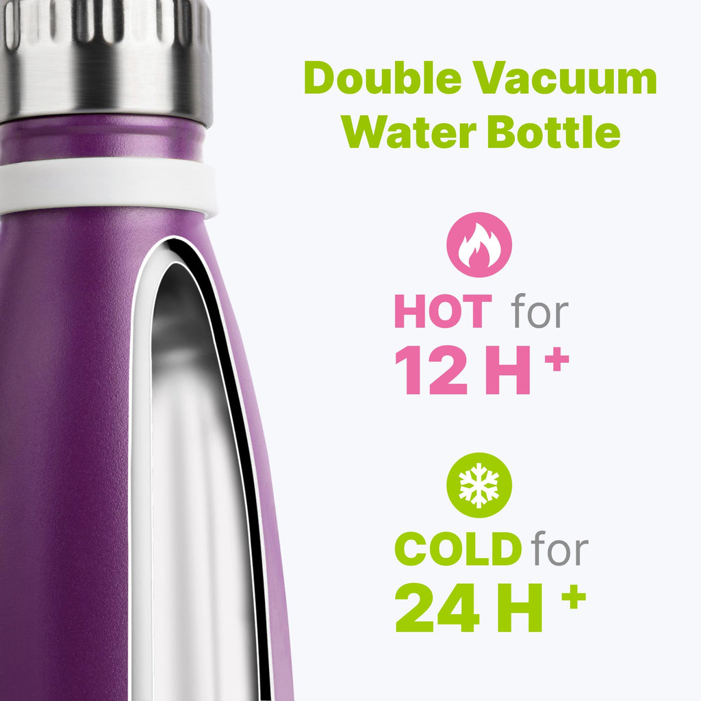 9 oz Water Bottle for Kids-Small Stainless Steel Water Bottle for School Vacuum Insulated Metal Leak Proof Cola Shape Water Flask for Boys Girls(Baby Blue)