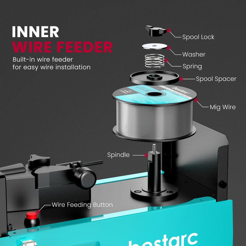 Bestarc 145A MIG Welder, 110V 220V 4 in 1 Gas/Flux Core MIG/Lift TIG/Stick Welder Machine, Large LED Display Welding Machine, IGBT Inverter Welder MIG145 Soild Gasless Synergy MIG Welder