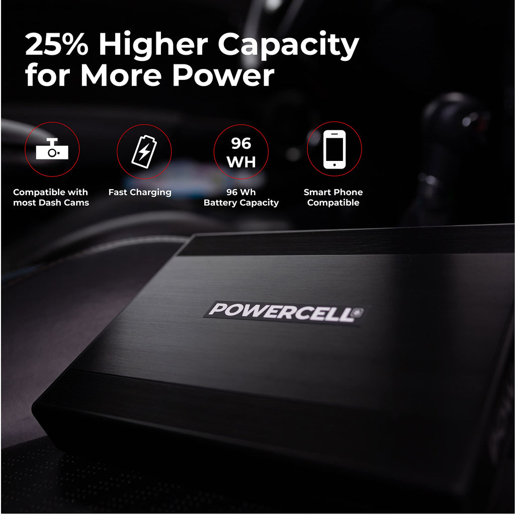 BlackboxMyCar PowerCell 8 Dash Cam Battery Pack (with Spliced Hardwiring Kit for Thinkware Dash Cams)