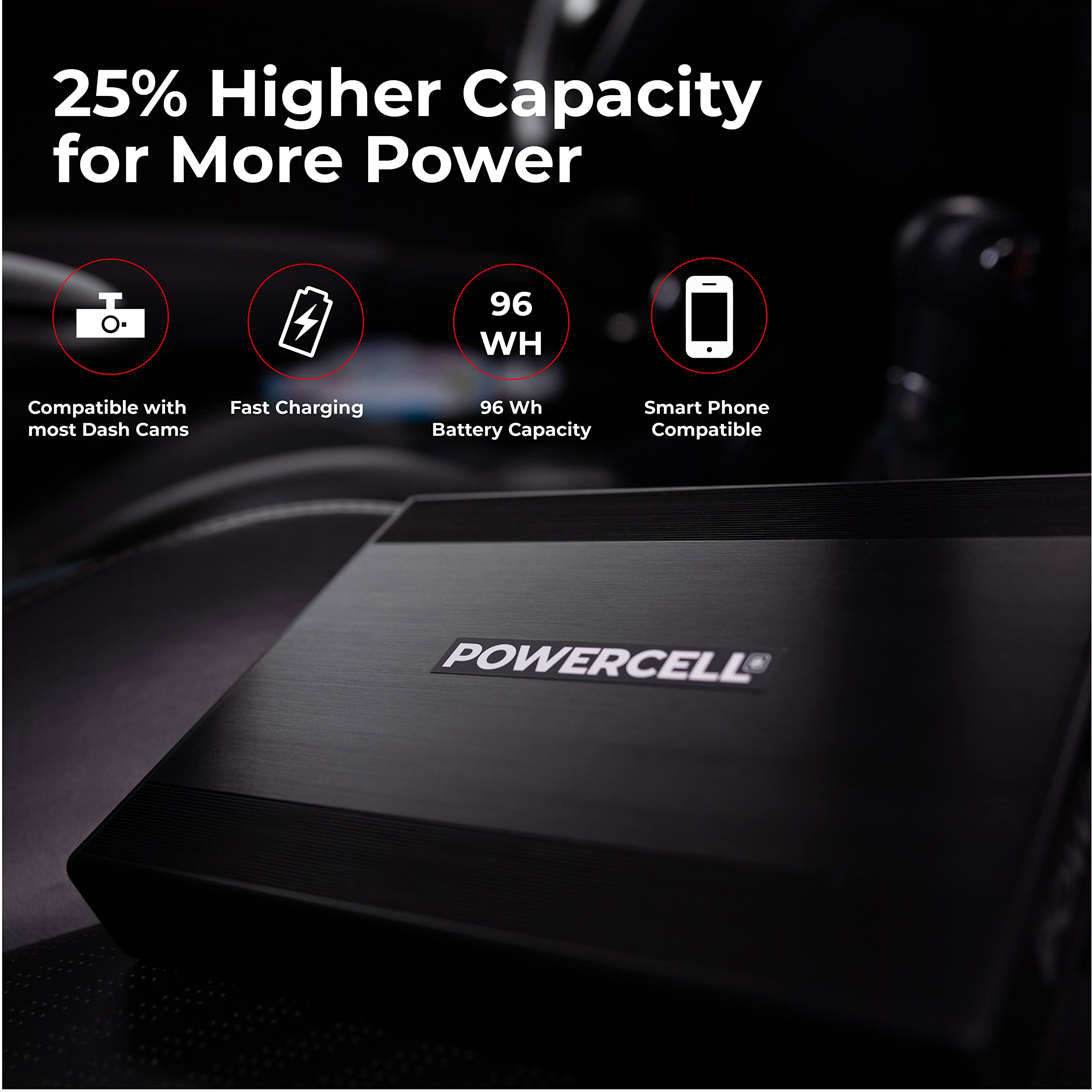BlackboxMyCar PowerCell 8 Dash Cam Battery Pack (with Spliced Hardwiring Kit for Thinkware Dash Cams)
