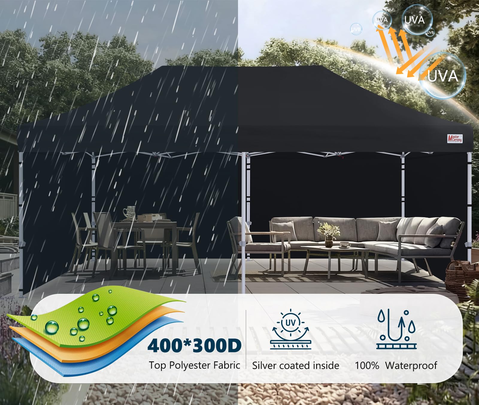MASTERCANOPY 10x10 Premium Heavy Duty Pop Up Commercial Instant Canopy with Sidewalls(10x10 Blue)