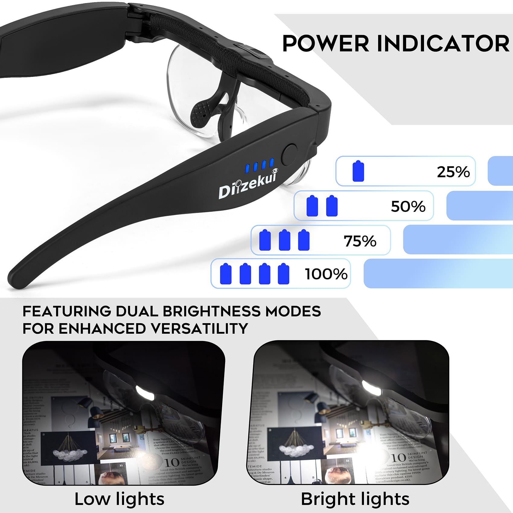 Magnifying Glass with Light 1.5X to 5.0X, Rechargeable Magnifying Glasses Head Magnifier, Lighted Magnify Glass with 4 Detachable Lenses, Magnifier Headset for Close Work Hobbies Jewelry