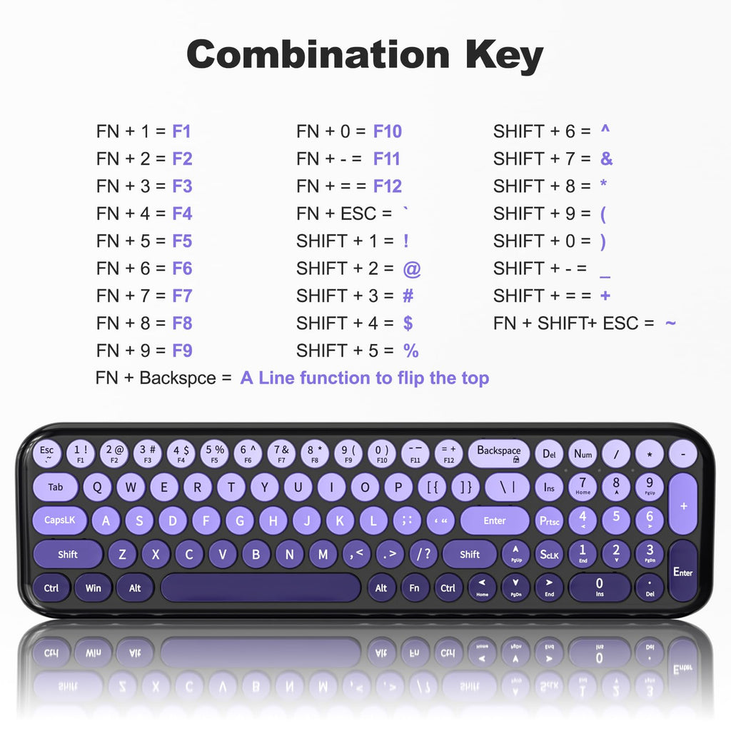 MOFII Wireless Keyboard and Mouse Combo, Compact Typewriter Retro Round Computer Keyboard and Mouse Set, Plug and Play, for Windows, Computer, Desktop, PC, Notebook - Black Green Gradient