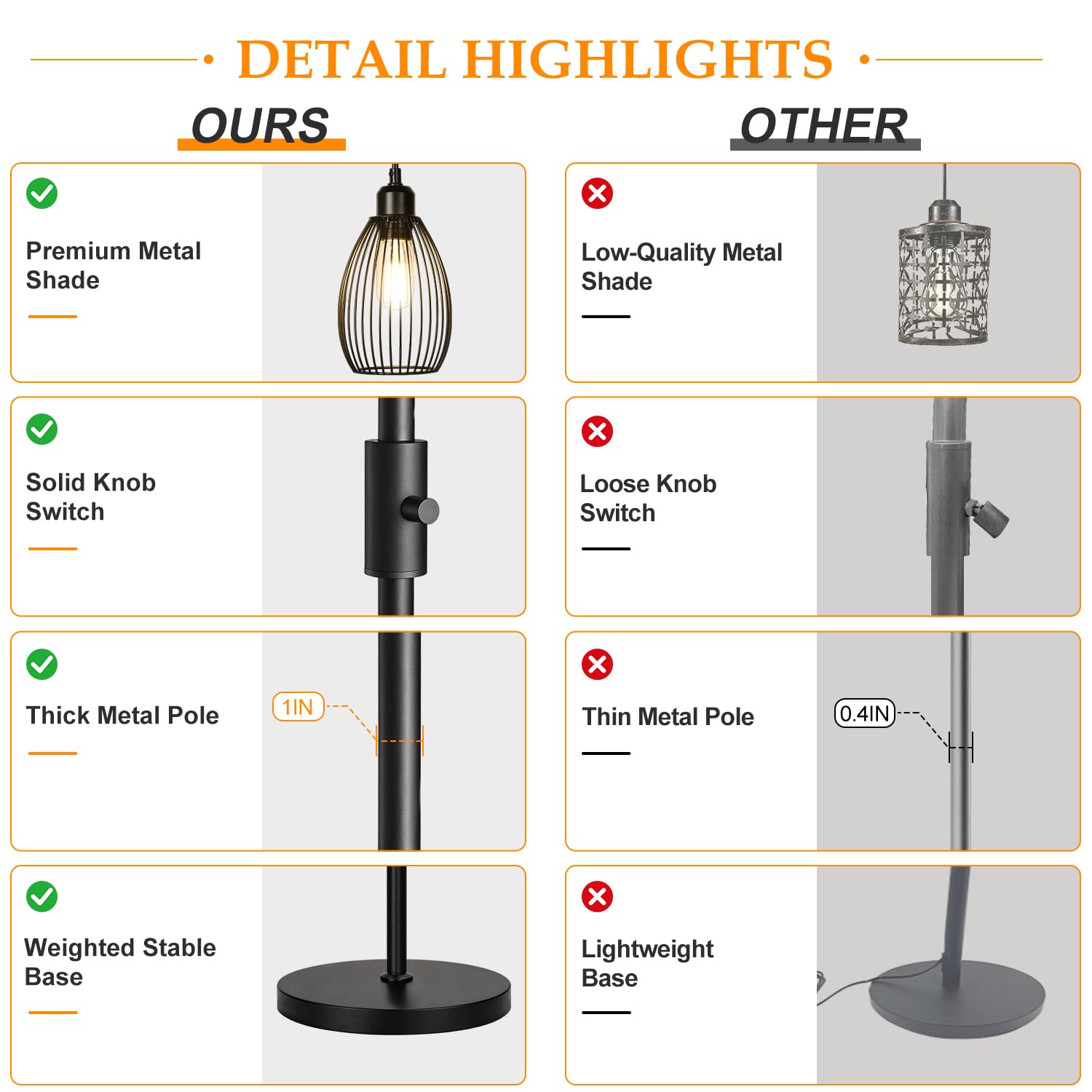 Dimmable Floor Lamp, 3 x 800LM LED Edison Bulbs Included, Farmhouse Industrial Floor Lamp Standing Tree Lamp with Elegant Teardrop Cage Tall Lamps for Living Room Bedroom Office Dining Room-Brass