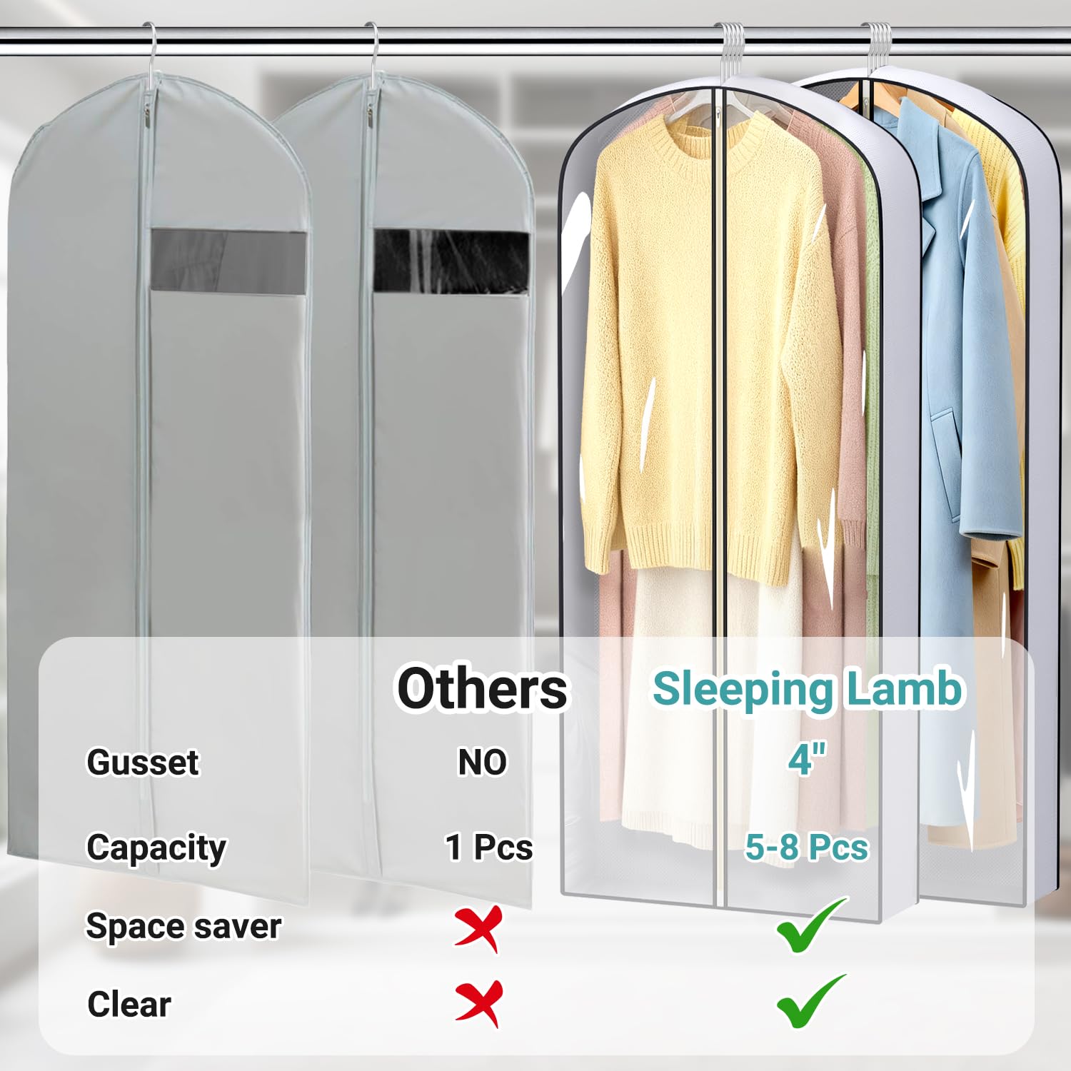 SLEEPING LAMB 60" Gusseted Garment Bags for Closet Storage Clear Dress Bag Hanging Clothes Storage for Long Gowns, Coats, Sweaters, 2 Packs