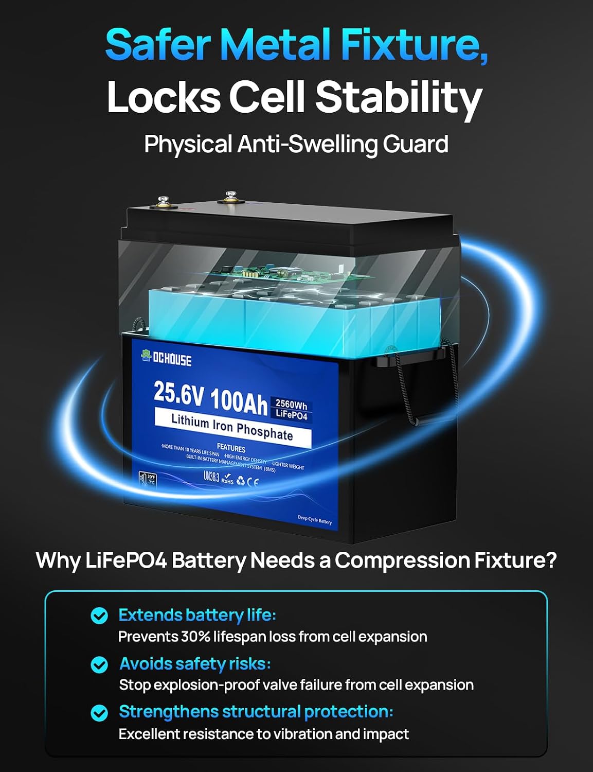 DC House 24V 100Ah LiFePO4 Bluetooth Lithium Battery, Smart BMS with Low Temp Cut-Off, Up to 15000 Cycles, Perfect for Trolling Motors, Marine, Boat, RV, Camper, Home Energy Storage