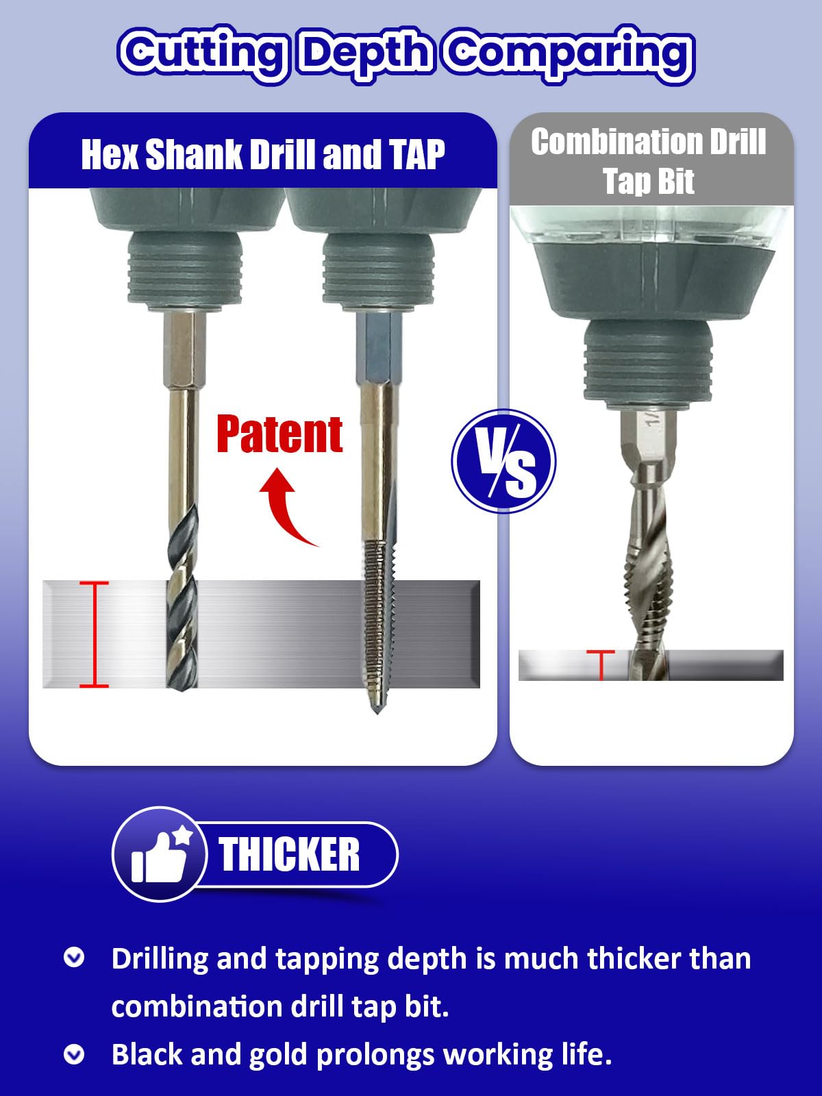 JEFE HEX 1/4-20 UNC Hex Shank Taps for Metal | MRO & Industrial Use | Quick-Change | Impact Driver (5pcs)
