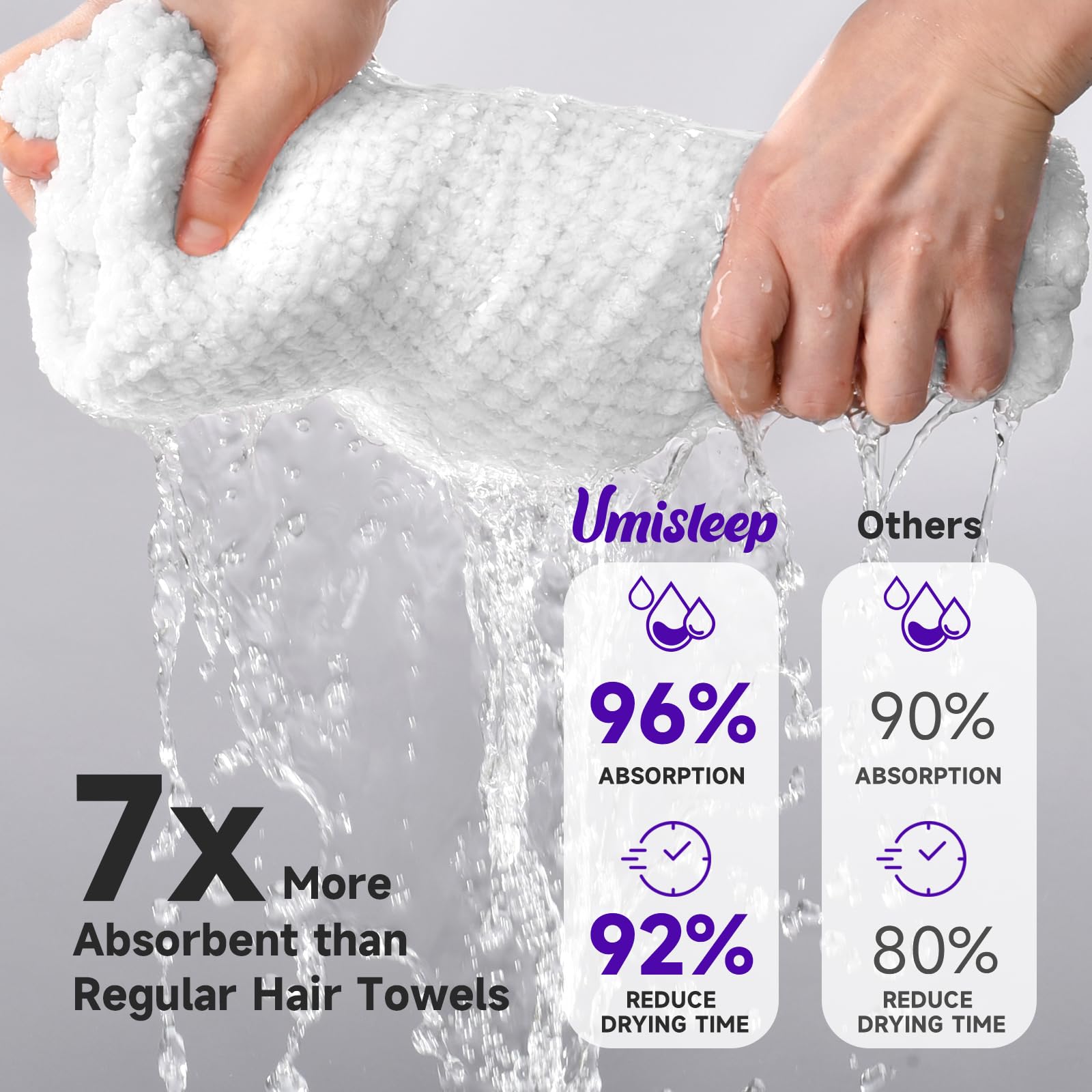 Umisleep Extra Large Microfiber Hair Towel for Women Long, Curly, Thick Hair, Super Soft Anti Frizz Quick Dry Hair Towel Wrap, Ultra Absorbent Hair Turban with Elastic Band Grey