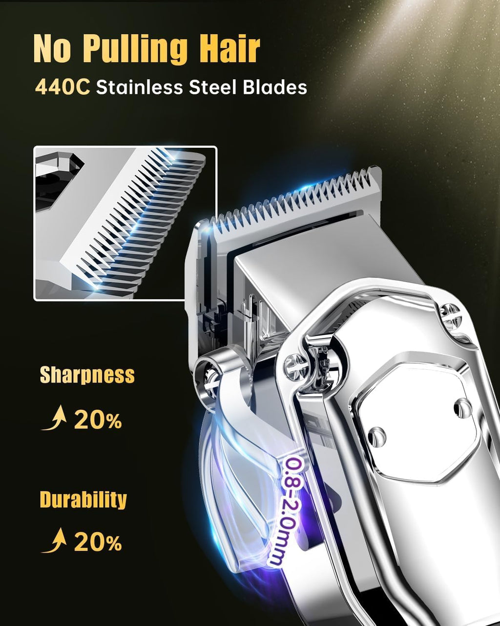 Romanda Clippers and Trimmers Set, Hair Clippers for Men Cordless,Mens Clippers and Grooming Set,Barber Clippers Set | 7000rpm Powerful Cut,Long Battery Life,Waterproof,Durable Stainless Steel Blades,LED Disaplay,12pcs Guide Combs