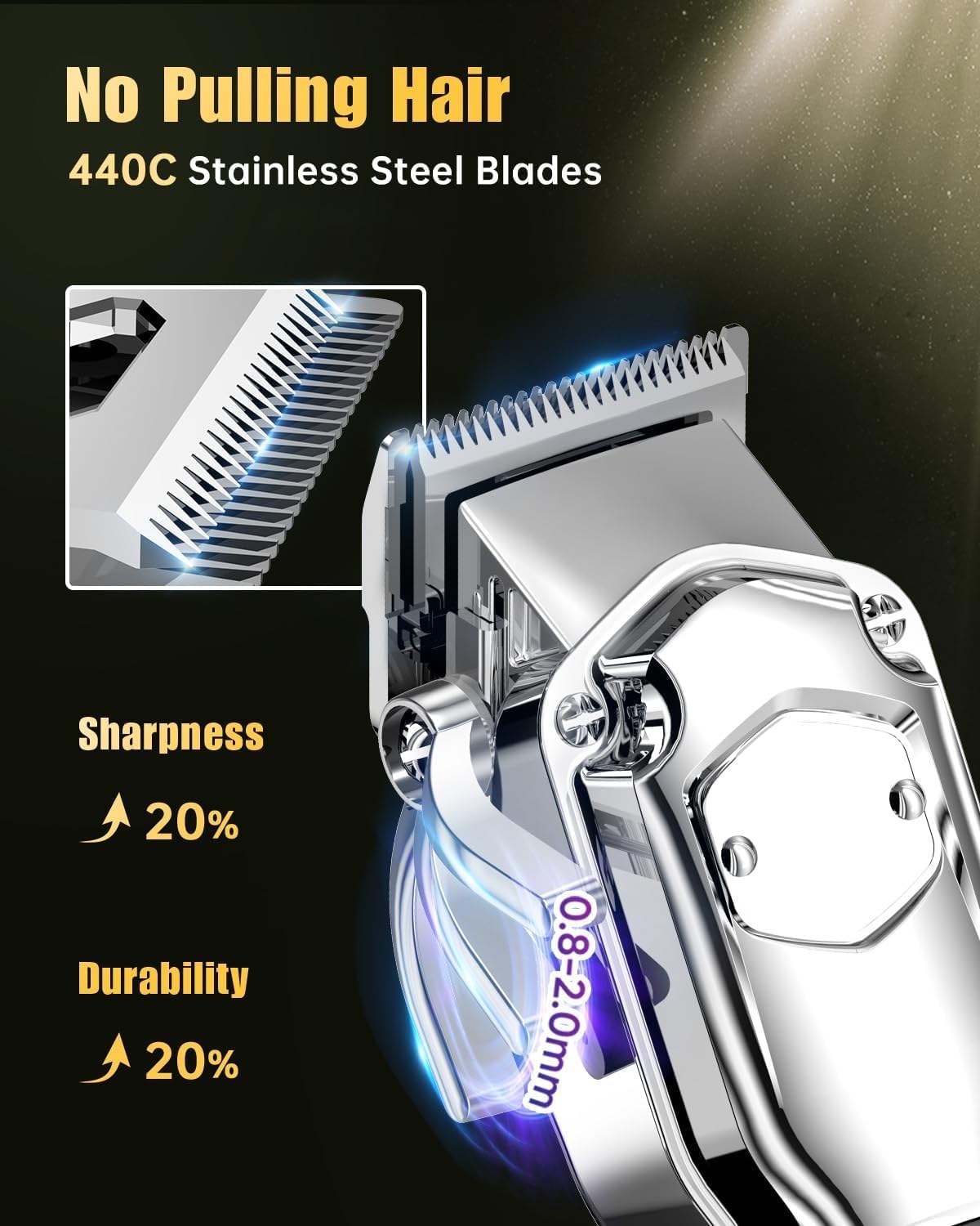 Romanda Clippers and Trimmers Set, Hair Clippers for Men Cordless,Mens Clippers and Grooming Set,Barber Clippers Set | 7000rpm Powerful Cut,Long Battery Life,Waterproof,Durable Stainless Steel Blades,LED Disaplay,12pcs Guide Combs