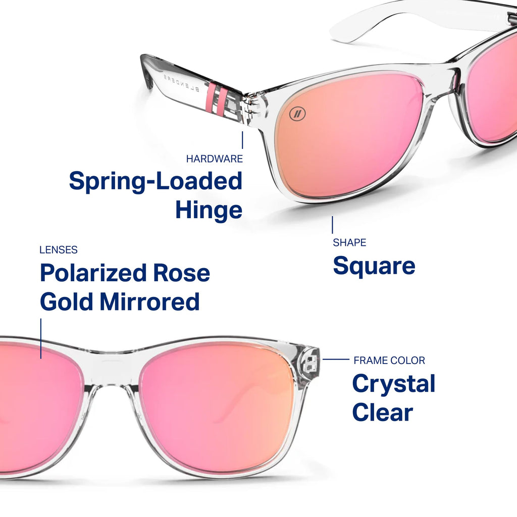 Blenders Eyewear M Class X2 – Polarized Sunglasses – Round Lens, Spring Loaded Hinge – 100% UV Protection – For Men & Women