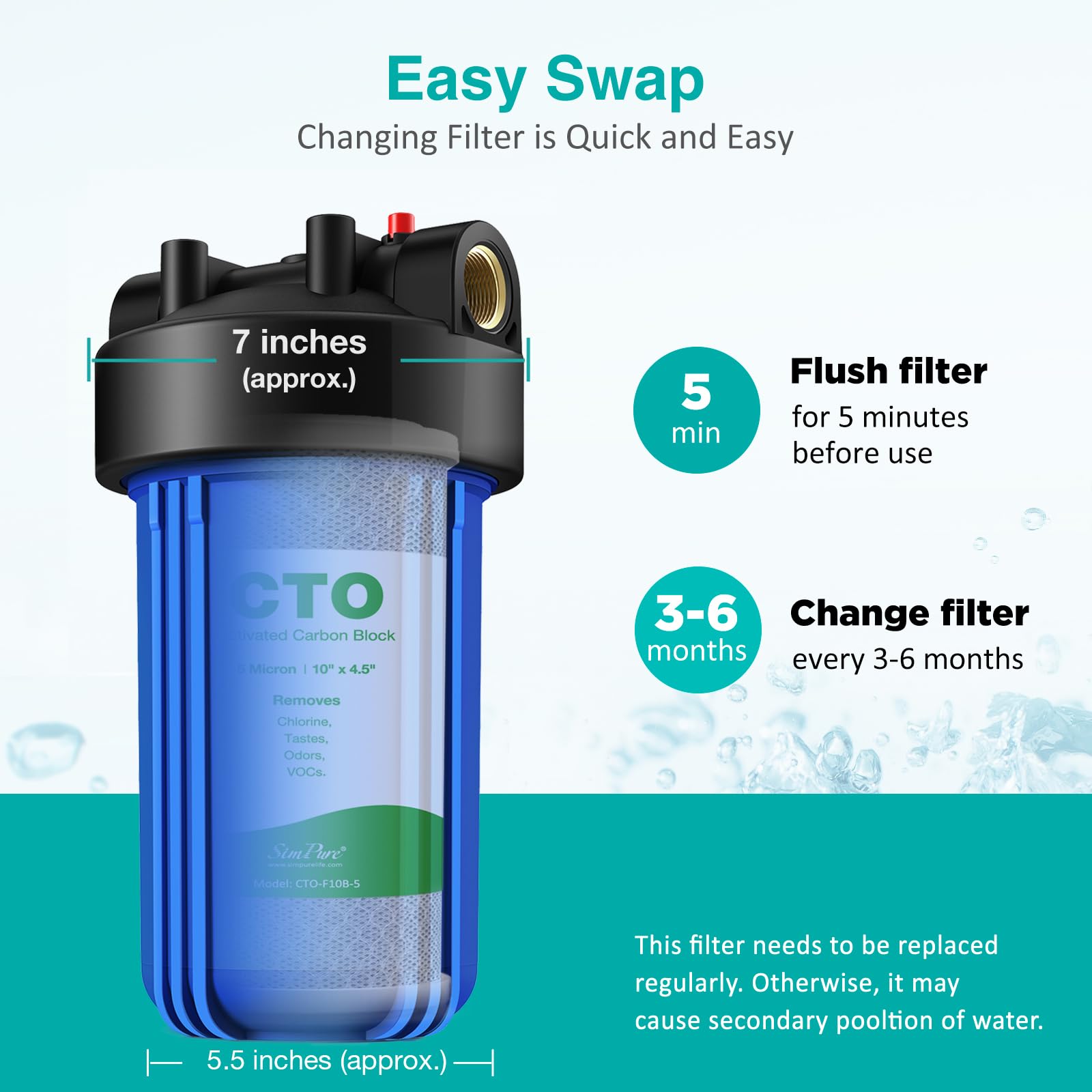 SimPure Whole House Water Filter Cartridges 5 Micron 10" x 4.5" CTO Activated Carbon Block, For DB10P, DB10C-2, GE GXWH40L, GXWH35F, BB10, FXHTC, FC15B, 2 Pack