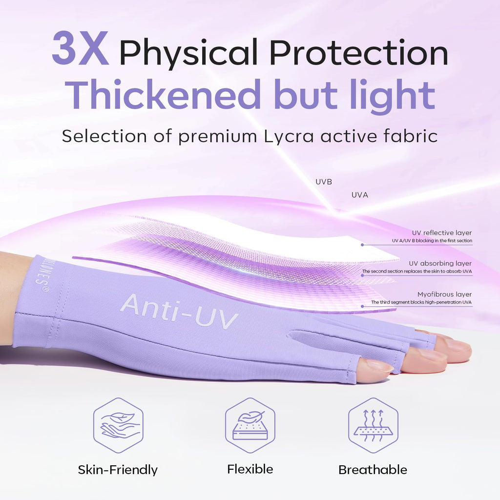 modelones UV Gloves for Gel Manicures, Professional UPF99+ Anti UV Protection Gloves for Gel Nail Lamp (Black)