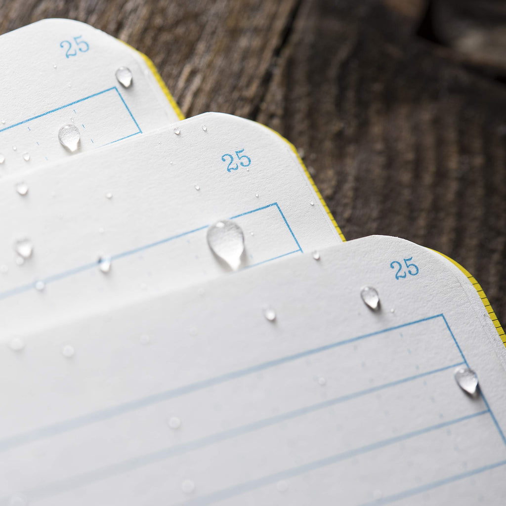 Rite In The Rain Weatherproof Stapled Notebook, 4.625" x 7", Black Cover, Universal Pattern, 3 Pack (No. 771FX)