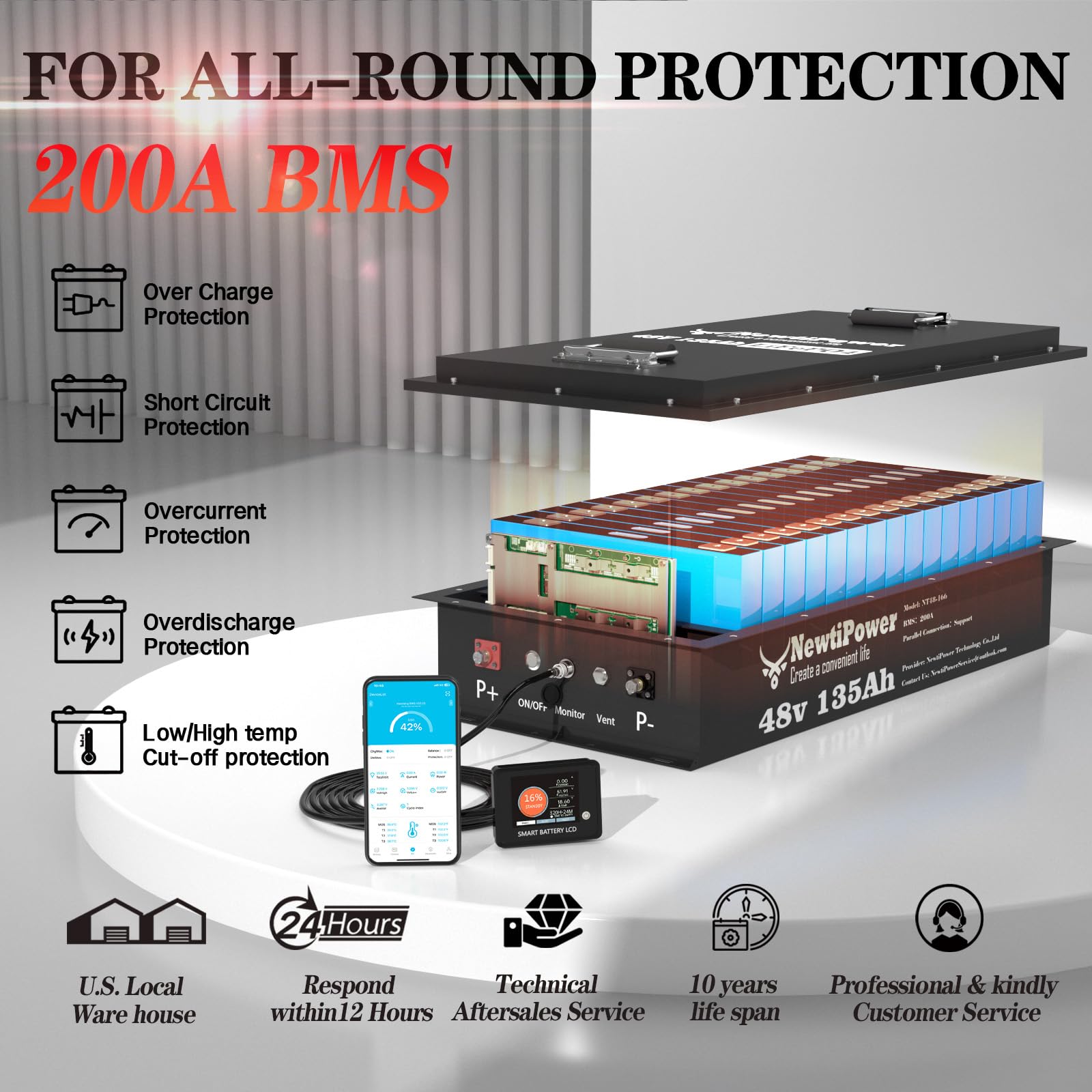 36V 100Ah Golf Cart LiFePO4 Battery with APP&Chager&Monitor,7.6KW Continuous Power Lithium Battery with 200A BMS, Up to 10000+ Rechargeable Cycles, Perfect for golf cart