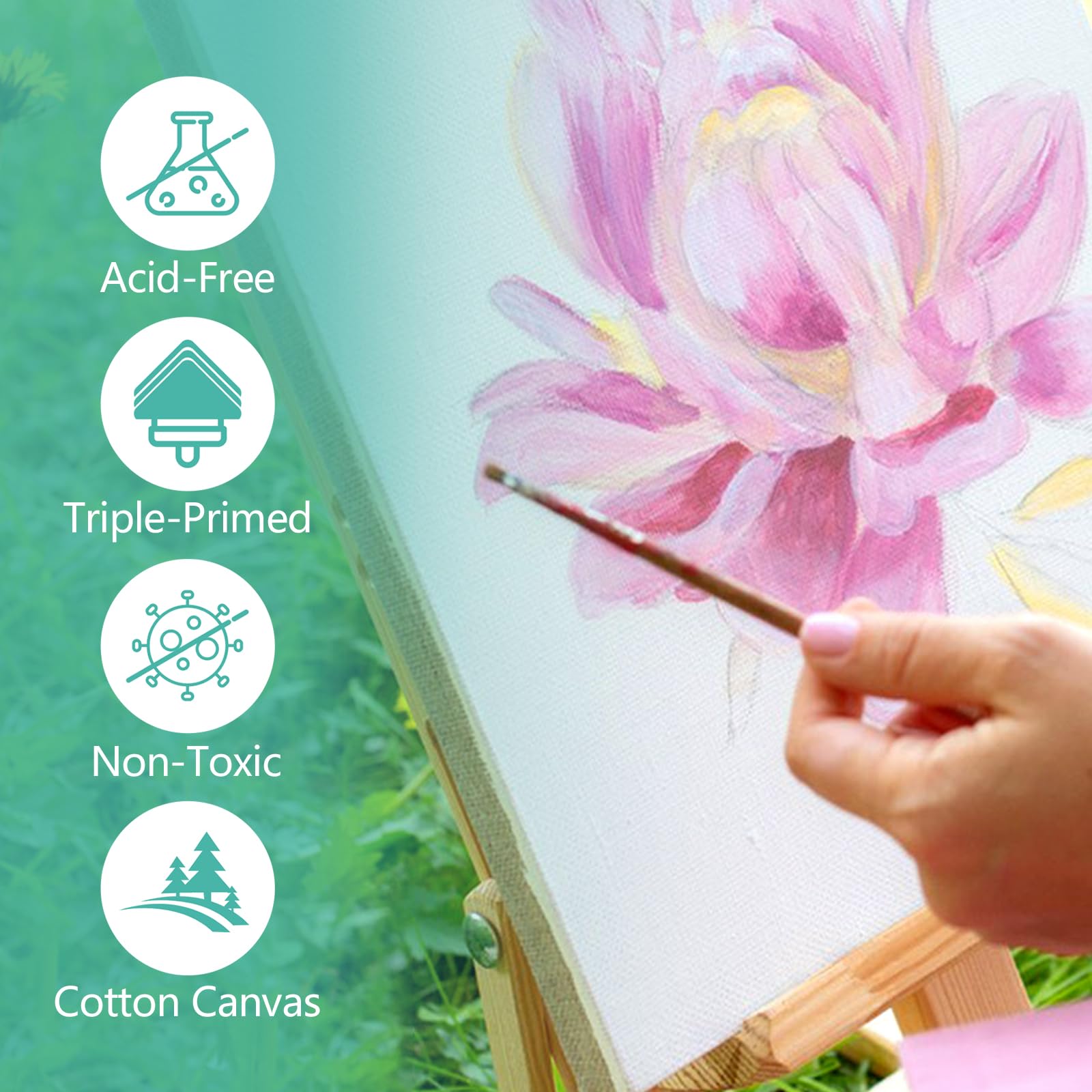 ESRICH Stretched Canvas for Painting 5x7, 48 Pack Small Canvases for Painting 5/8" Profile Primed Acid-Free Blank Painting Canvas for Kids & Artists for Decorations, Painting Parties.