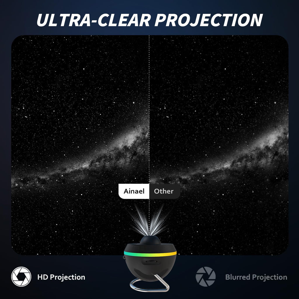 Galaxy Projector, Star Projector Home Planetarium with 1 Glass Projection Disc, 180° Rotatable Starry Sky Night Light with Meteor Effects & Light Strip for Bedroom, Kids & Adults Gift