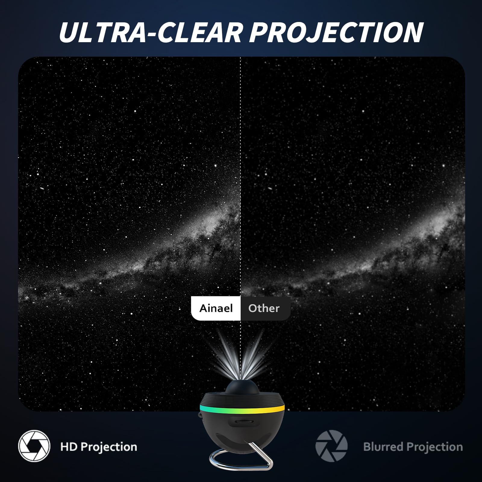 Galaxy Projector, Star Projector Home Planetarium with 1 Glass Projection Disc, 180° Rotatable Starry Sky Night Light with Meteor Effects & Light Strip for Bedroom, Kids & Adults Gift