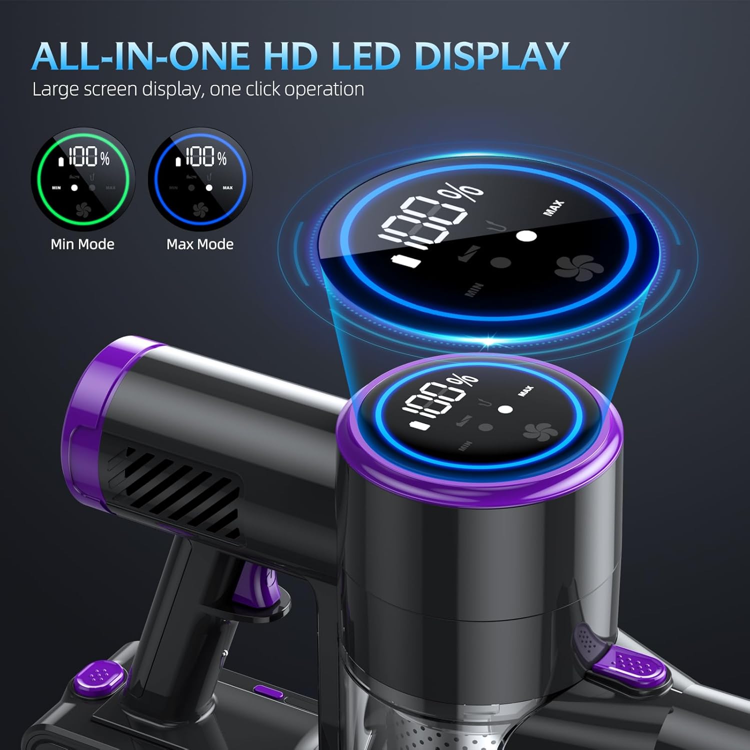 Bieiao Cordless Vacuum Cleaner, Stick Vacuum with LED Display, 2 Modes 6 in 1 Lightweight Rechargeable Cordless Stick Vacuum with 40Min Detachable Battery Vacuum Cleaner for Home Hard Floor Carpet