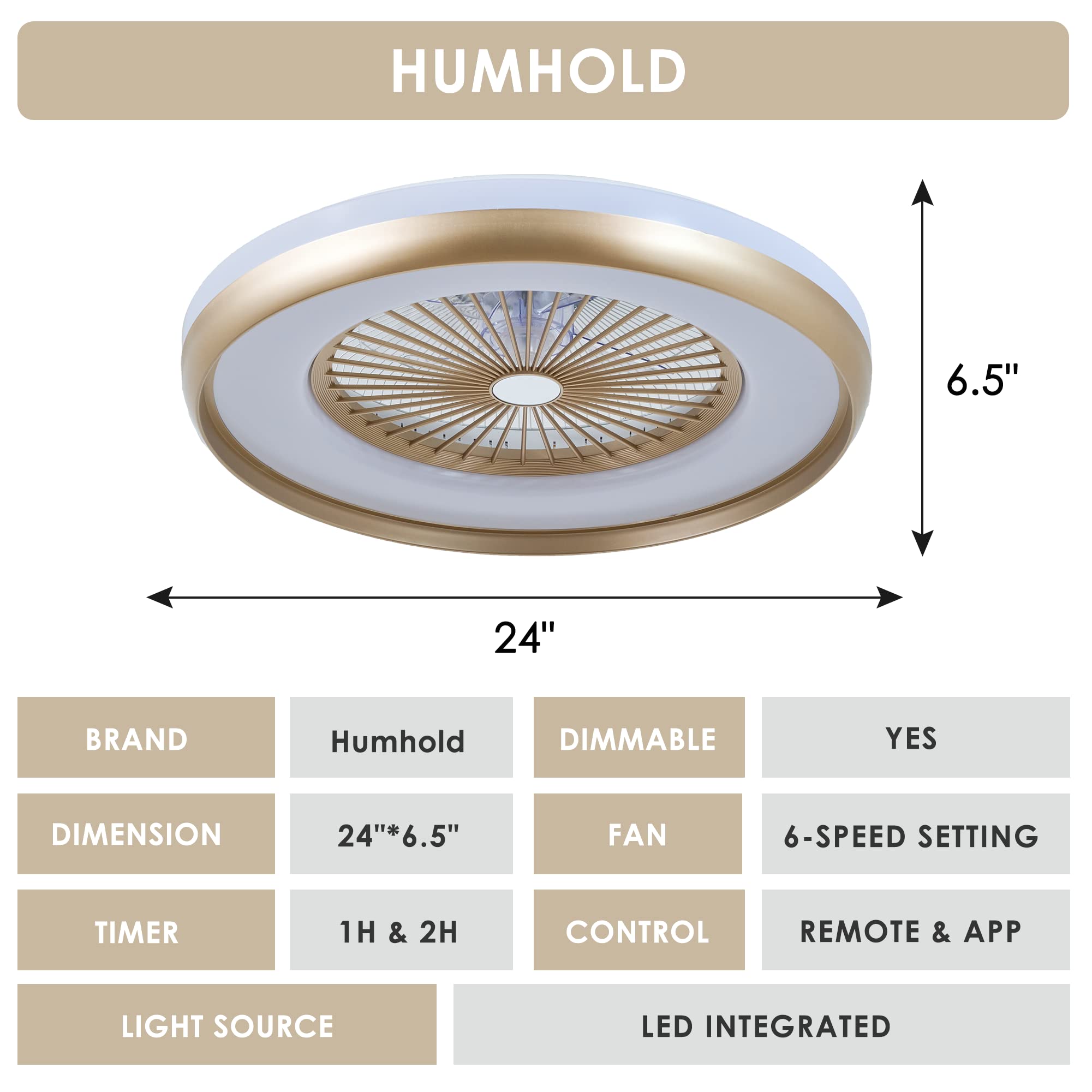 24" Bladeless Ceiling Fan with Light Remote, Smart LED Ceiling Fans with App Control, Modern Low Profile Dimmable Light Ceiling Fan for Bedroom Living Room Gold