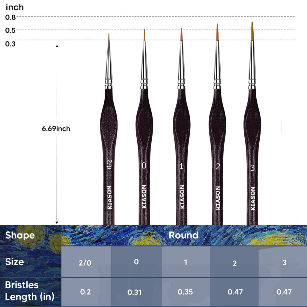 5PC Miniature Paint Brush for Fine Detailing, Detail Paint Brushes, Small Painting Brushes for Art, Crafts, Acrylic, Watercolor, Model, Face, Paint by Number, Figurine(Black)
