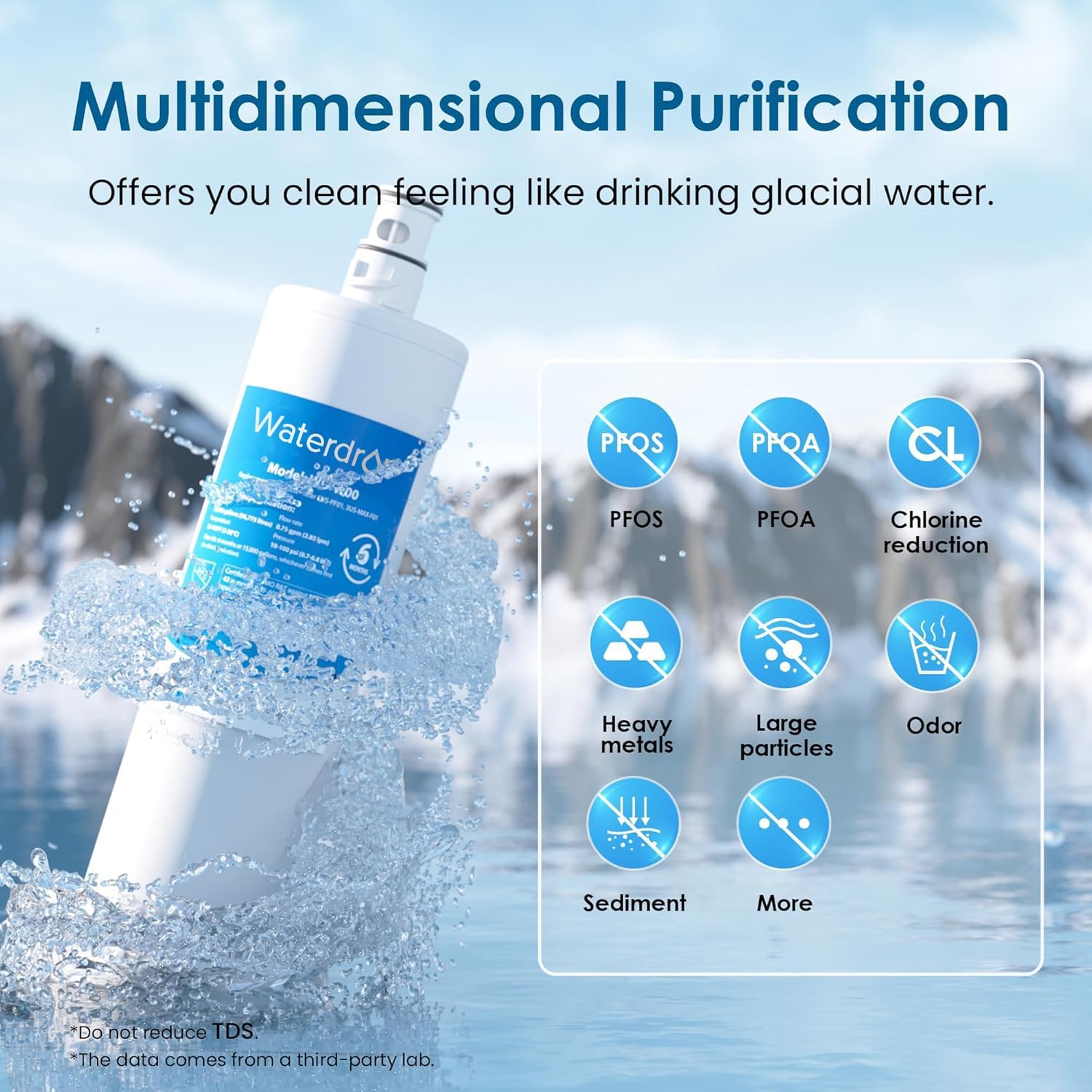 Waterdrop 3US-MAX-F01 3US-PF01 Maximum Under Sink Water Filter, Replacement for Filtrete® Advanced 3US-PF01, 3US-MAX-F01, 3US-PS01, 3US-MAX-S01, Manitowoc K-00337, K-00338, NSF/ANSI 42 Certified