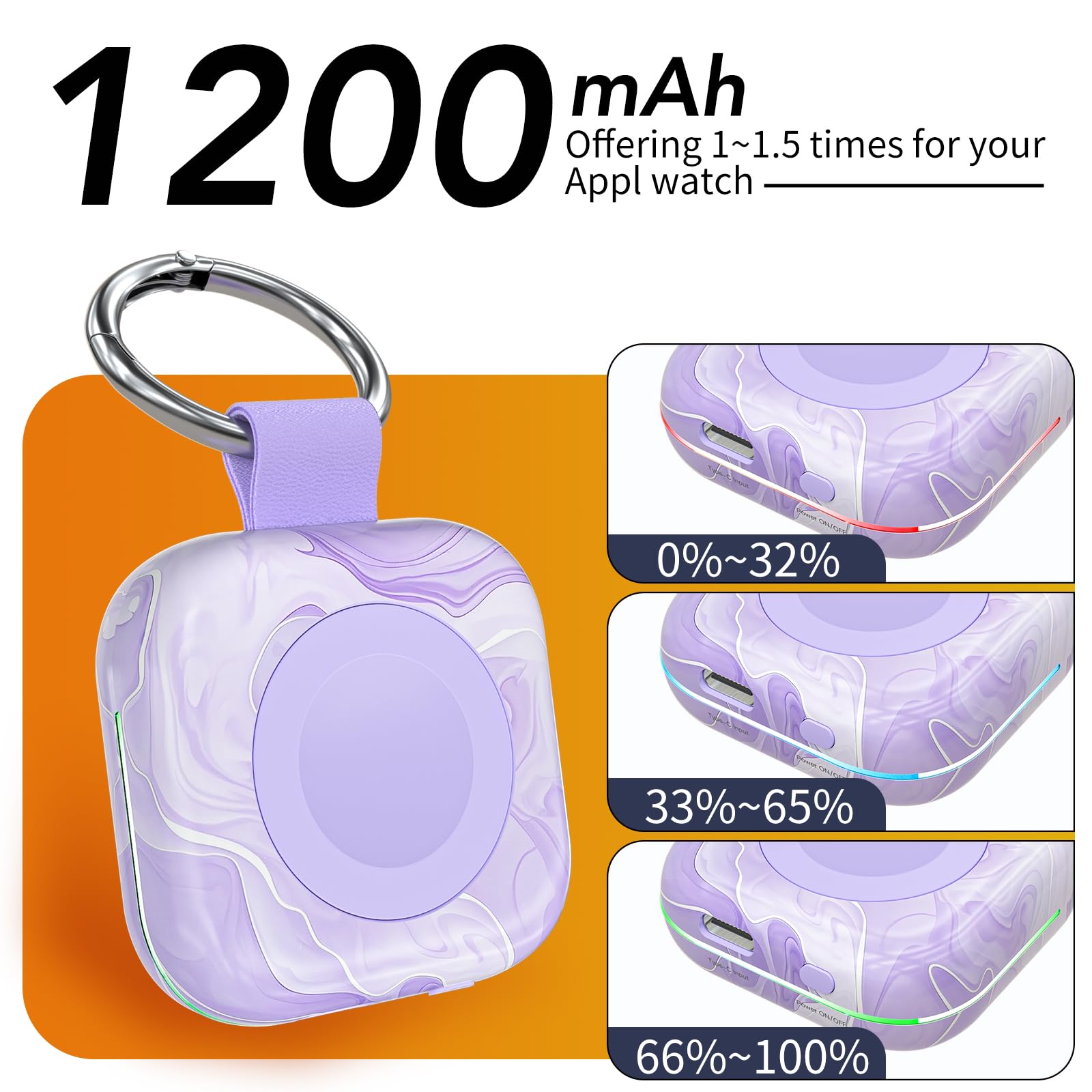 HUOTO Portable Charger for Apple Watch,Wireless Magnetic iWatch Charger 1200mAh Power Bank Travel Keychain Accessories Smart Chargers for Apple Watch Series 11/10/9/8/7/6/SE/5/4/3/2/1/UItra/UItra 2