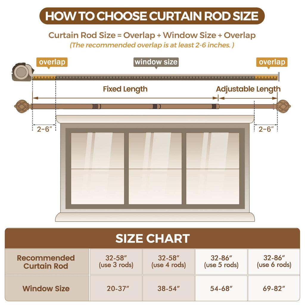 KAMANINA Silver Curtain Rod 32 to 58 Inch(2.6-4.8ft), Adjustable Curtain Rods for Windows 28 to 48 Inch, 3/4 Inch Splicing Drapery Rods with Twisted Cage Finial