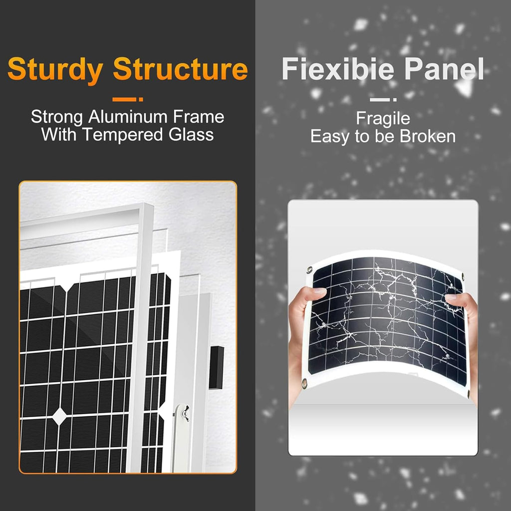 5W Solar Panel High Efficiency 12V Portable Solar Chargerfor Small Devices Monocrystalline Photovoltaic Module LED Lights, Power Banks, and 12V Batteries, Ideal for Outdoor Use