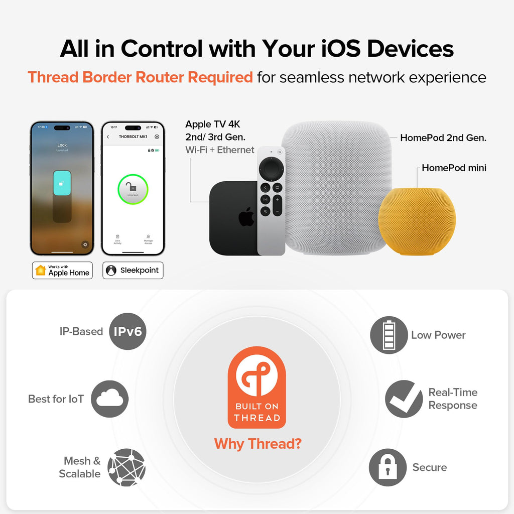 ThorBolt Fingerprint Door Lock with Keypad Door Knob, HomeKit Lock Over 𝗧𝗛𝗥𝗘𝗔𝗗, HomeKit Hub 𝗥𝗲𝗾𝘂𝗶𝗿𝗲𝗱, 𝗶𝗢𝗦 𝗢𝗡𝗟𝗬 Smart Lock for Interior Door, Bedroom, Office, MK1 Black