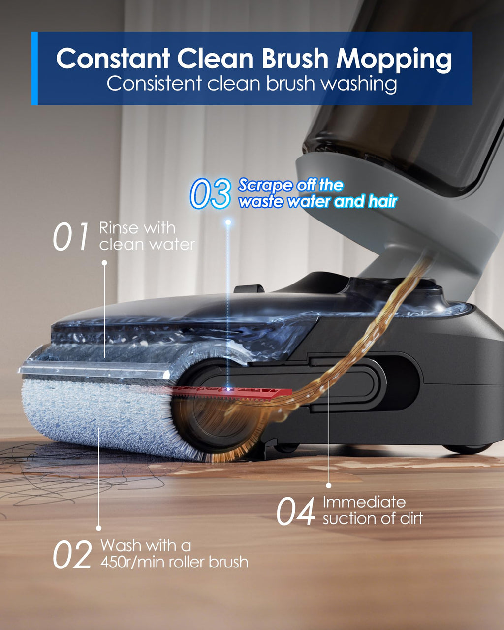 Tineco Floor ONE i5 Stretch Wet Dry Vacuum Cleaner, Vacuum & Mop in One Step, 20kpa Powerful Suction, 180° Lay-Flat Design, Anti-Tangle Design, Dual-Sided Edge Cleaning, Up to 30* Minutes Runtime